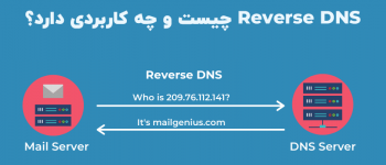 Reverse DNS چیست و چه کاربردی دارد؟